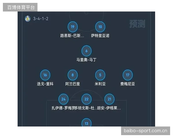 皇马伤病名单缩减，主力回归令人振奋